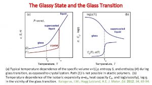 The Glassy State and the Glass Transition Pconst