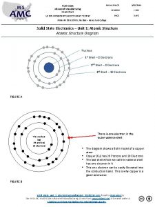 RELEASE DATE MultiState Advanced Manufacturing Consortium 3182016 VERSION RELEASE DATE MultiState Advanced Manufacturing Consortium 3182016 VERSION