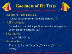 Goodness of Fit Tests Qualitative Nominal Data Counts Goodness of Fit Tests Qualitative Nominal Data Counts