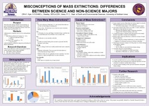 MISCONCEPTIONS OF MASS EXTINCTIONS DIFFERENCES BETWEEN SCIENCE AND