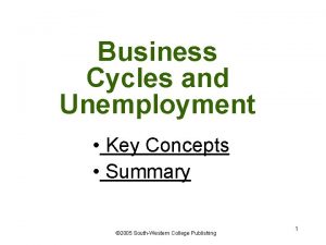 Business Cycles and Unemployment Key Concepts Summary 2005