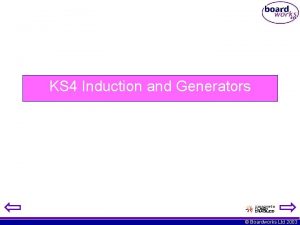 KS 4 Induction and Generators Boardworks Ltd 2003