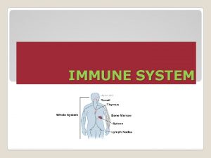 IMMUNE SYSTEM The immune system defends you against