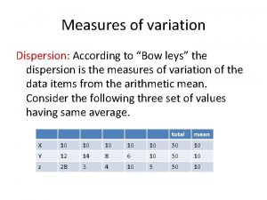 Measures of variation Dispersion According to Bow leys