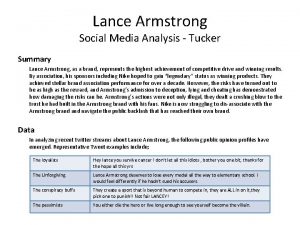 Lance Armstrong Social Media Analysis Tucker Summary Lance