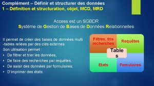 Complment Dfinir et structurer des donnes 1 Dfinition