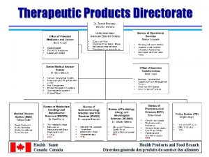 Therapeutic Products Directorate Health Sant Canada Health Products