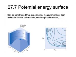 27 7 Potential energy surface Can be constructed