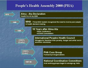 Peoples Health Assembly 2000 PHA Alma Ata Declaration