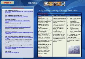 Week1 2 H 2013 Useful Resources HSC Assessment