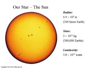 Our Star The Sun Radius 6 9 108
