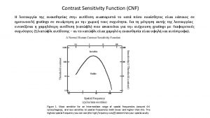 REFERENCES Campbell F W Robson J G 1968