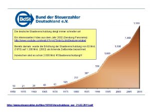 Die deutsche Staatsverschuldung steigt immer schneller an Ein