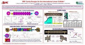 SRF Cavity Designs for the International Linear Collider