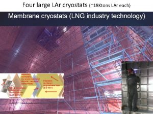 Four large LAr cryostats 18 Ktons LAr each