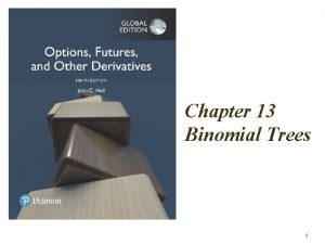 Chapter 13 Binomial Trees 1 Binomial Trees Option