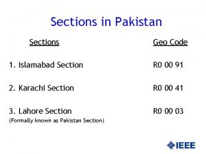 Sections in Pakistan Sections Geo Code 1 Islamabad