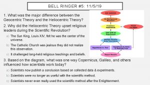BELL RINGER 5 11519 1 What was the
