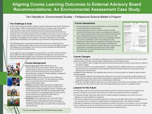 Aligning Course Learning Outcomes to External Advisory Board