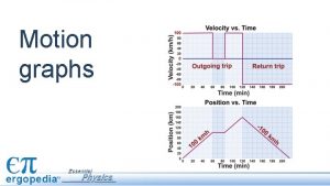 Motion graphs Graphing motion In order to understand