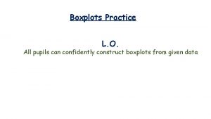 Boxplots Practice L O All pupils can confidently