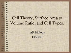 Cell Theory Surface Area to Volume Ratio and