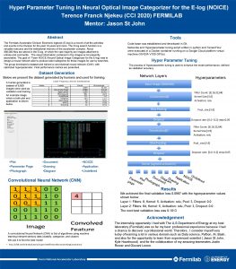 Hyper Parameter Tuning in Neural Optical Image Categorizer