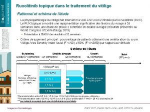 Ruxolitinib topique dans le traitement du vitiligo Rationnel