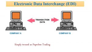 Electronic Data Interchange EDI TRANSACTION DATA COMPANY A