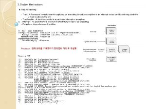 3 System Mechanisms Trap Dispatching Trap A Processors