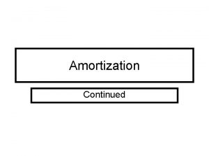 Amortization Continued REVISING PERIODIC AMORTIZATION If annual amortization