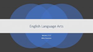 English Language Arts January 2020 Miss Anseeuw Academic