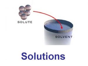 Solutions Solution Definitions 1 Soluble capable of being