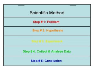 Scientific Method Step 1 Problem Step 2 Hypothesis