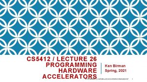 CS 5412 LECTURE 26 PROGRAMMING HARDWARE ACCELERATORS Ken