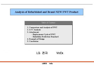 Analysis of Refurbished and BrandNEW FWT Product Table Analysis of Refurbished and BrandNEW FWT Product Table
