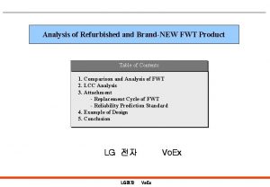 Analysis of Refurbished and BrandNEW FWT Product Table