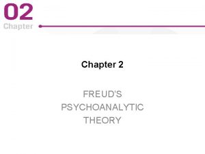 Chapter 2 FREUDS PSYCHOANALYTIC THEORY Introduction Key ideas