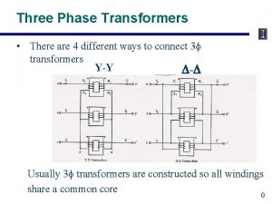 Three Phase Transformers There are 4 different ways