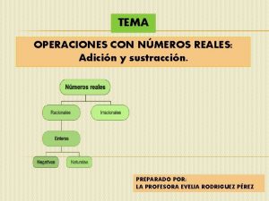 TEMA OPERACIONES CON NMEROS REALES Adicin y sustraccin