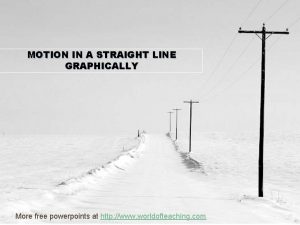 MOTION IN A STRAIGHT LINE GRAPHICALLY More free