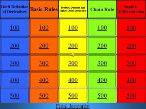 Limit Definition of Derivatives Basic Rules Product Quotient