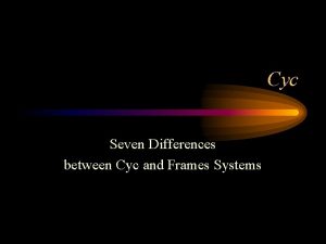 Cyc Seven Differences between Cyc and Frames Systems