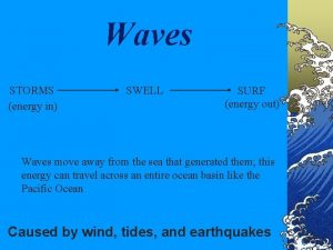 Waves STORMS energy in SWELL SURF energy out