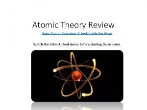 Atomic Theory Review Basic Atomic Structure A Look