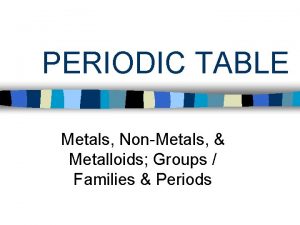 PERIODIC TABLE Metals NonMetals Metalloids Groups Families Periods