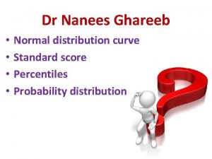 Dr Nanees Ghareeb Normal distribution curve Standard score
