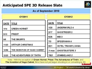 Anticipated SPE 3 D Release Slate As of