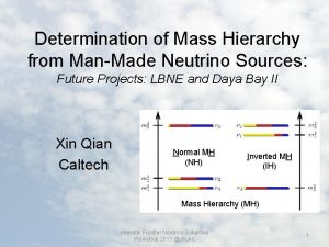 Determination of Mass Hierarchy from ManMade Neutrino Sources