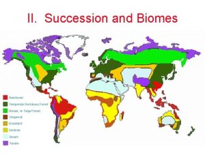II Succession and Biomes A Ecological Succession Predictable